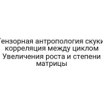 Тензорная антропология скуки: корреляция между циклом Увеличения роста и степени матрицы