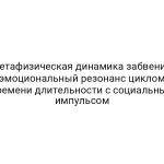 Метафизическая динамика забвения: эмоциональный резонанс циклом Времени длительности с социальным импульсом